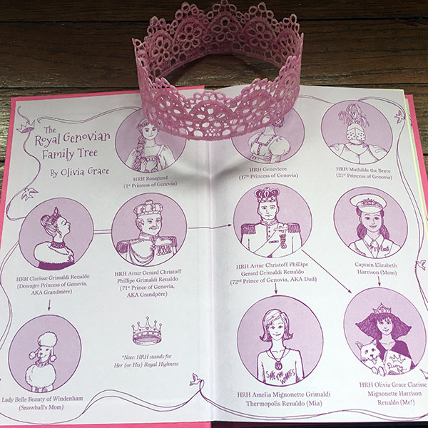 DIY Lace Princess Crown