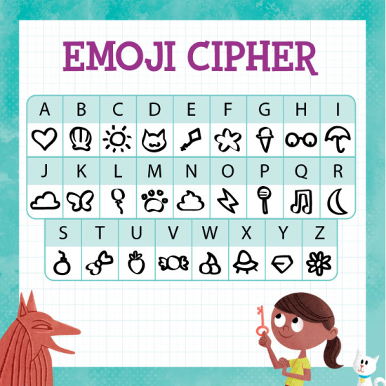 Create Your Own Secret Language Can You Crack Our Emoji