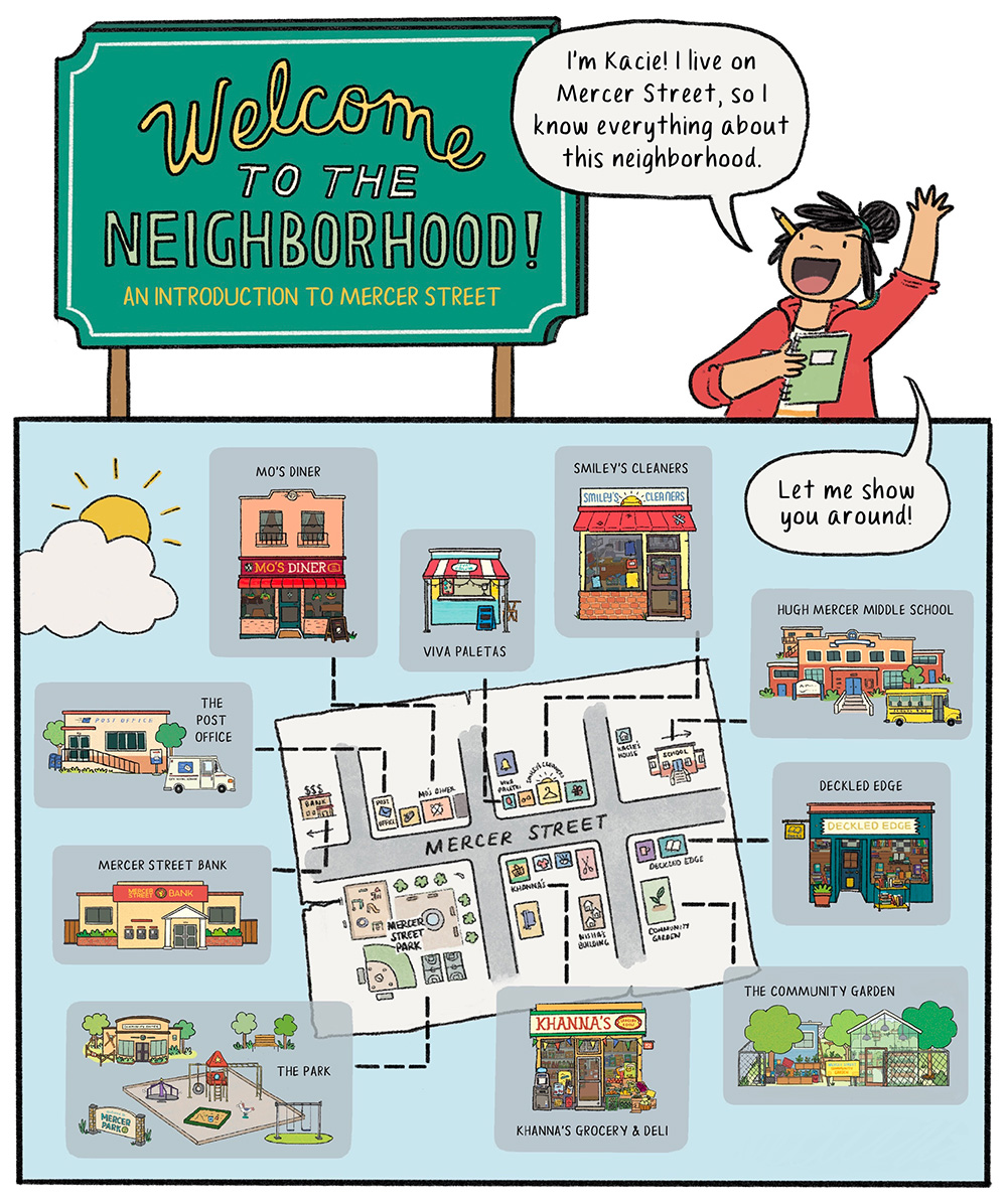 Two panel comic. Comic panel one shows Kacie from Meet Me on Mercer Street. She is waving excitedly with a big smile next to a sign that says "Welcome to the Neighborhood: An Introduction to Mercer Street" Her speech bubble reads "I'm Kacie! I live on Mercer Street, so I know everything about this neighborhood. Let me show you around!" Comic panel two is a map of Mercer Street and the surrounding neighborhood blocks with 10 important neighborhood buildings zoomed in and labeled, Mo's Diner, Viva Paletas, Smiley's Cleaners, Hugh Mercer Middle School, Deckled Edge Books, The Community Garden, Khanna's Grocery & Deli, Mercer Park, Mercer Street Bank, and The Post Office.